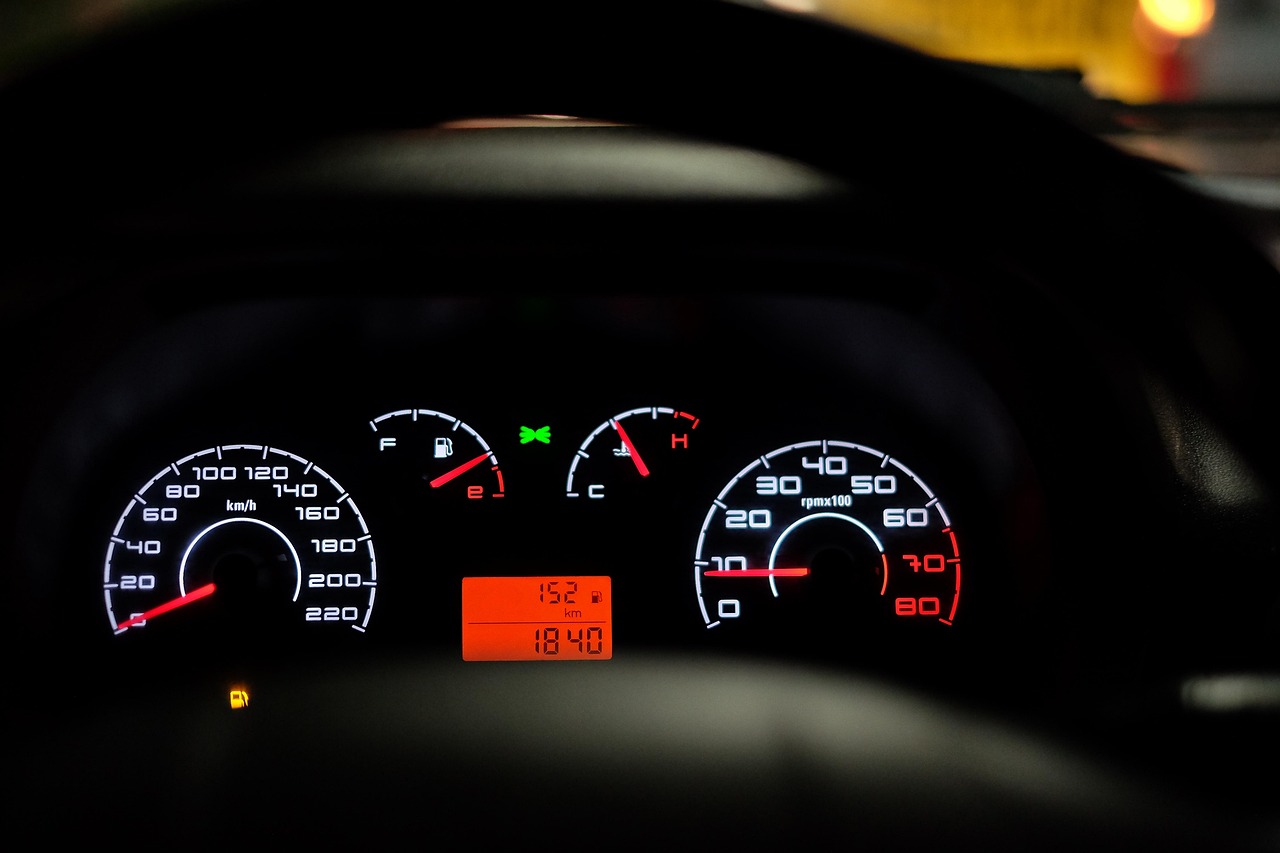 meters